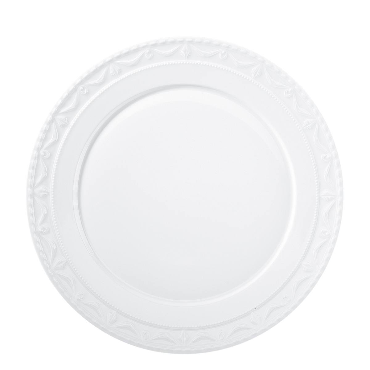 KURLAND charger plate - II. sorting